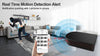 HD 1080P 180 DEG ROTATABLE WIFI CAMERA (Model: IQAIIP012 Item#003211)