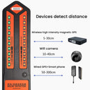 IQDS810 Rf Detector