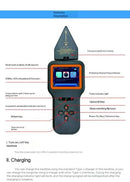 RF Detector Hidden Camera Scanner (Model: IQDS818 Item