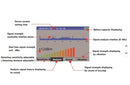 RF Signal Detector / TAG Detector (Model: IQDS828 Item:10336)