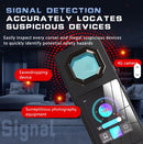 RF Detector AI Smart Spy Finder Anti-Eavesdropping/Tracking (Model: IQF333 Item