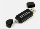 CARDREADER (Model: IQSD2USBC Item