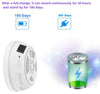 SIDE VIEW HD IR WIFI D/SMOKE DET CAMERA (Model: IQSMK01 Item#002787)