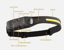 COB Multi-Function Induction Headlamp (Model: IQW6893-1 Item