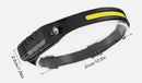 COB Multi-Function Induction Headlamp (Model: IQW6893-1 Item