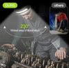 COB Multi-Function Induction Headlamp (Model: IQW6893-1 Item#10257)