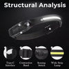 COB Multi-Function Induction Headlamp (Model: IQW6893-1 Item#10257)
