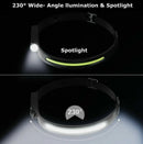 COB Multi-Function Induction Headlamp (Model: IQW6893-1 Item