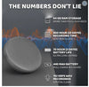 LONG LASTING 70 hour 420 mah battery Audio Recorder (IQKT100064GB)